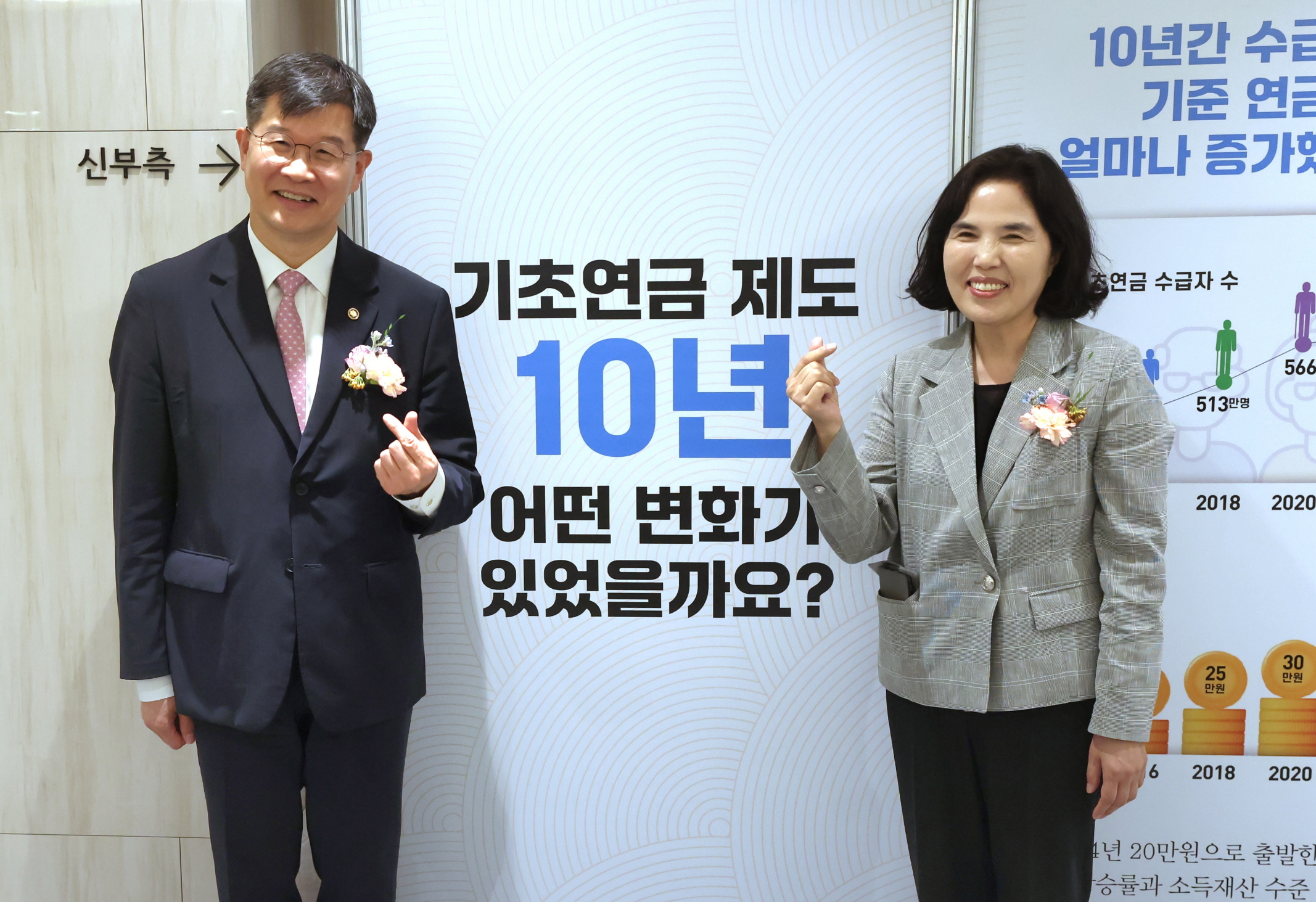 기초연금 10주년 기념식 행사 개최 사진1