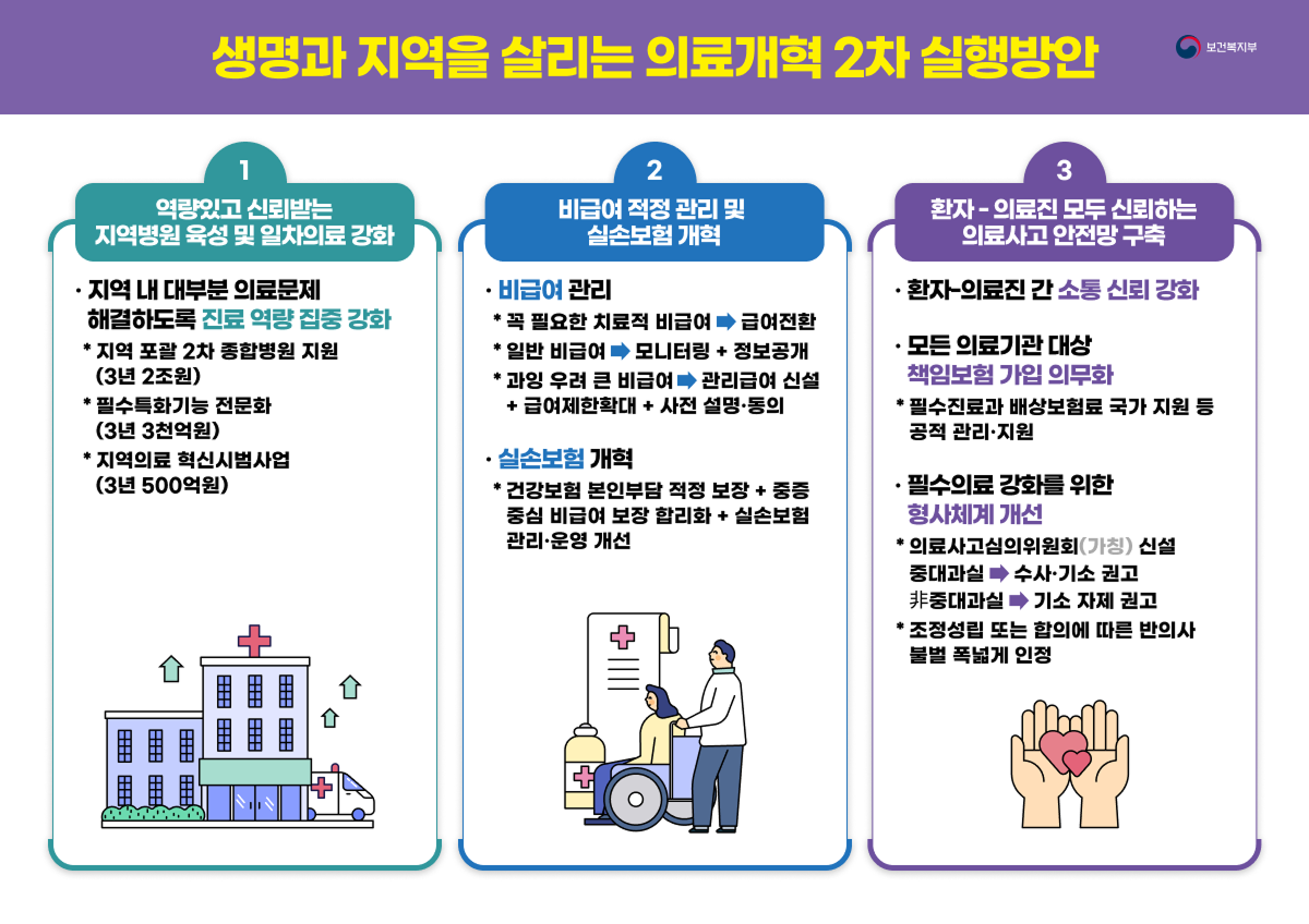 상세내용 아래 참조