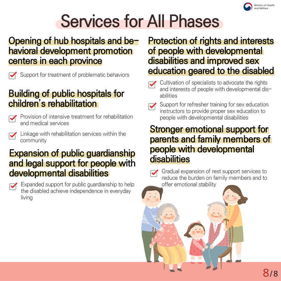 Comprehensive Measures to Support People with Developmental Disabilities by Life-Cycle Phase for an Inclusive State for Everyone (8/8)