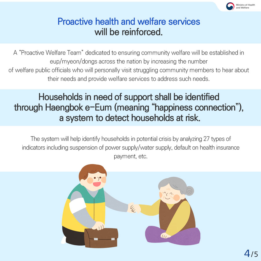 Households at welfare risk Neighbors work together to seek out and support households at welfare risk (4/5)
