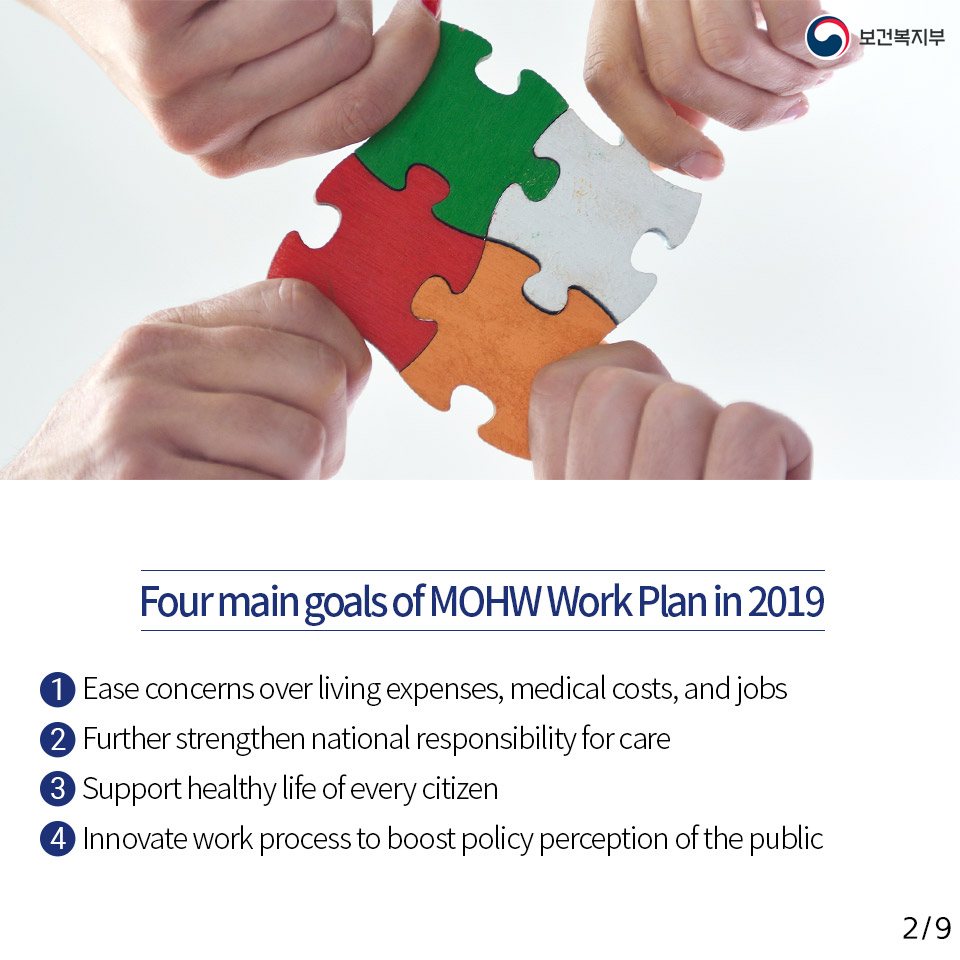MOHW Work Plan in 2019(2/9)