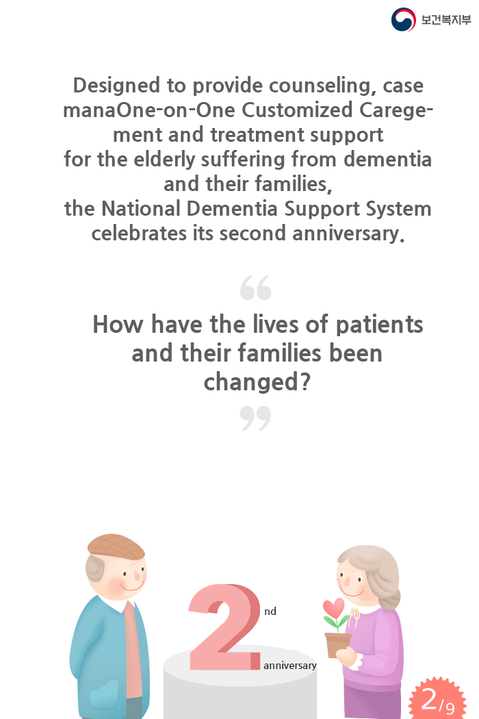 After Two Years with the State Responsibility System for Dementia(2/9)