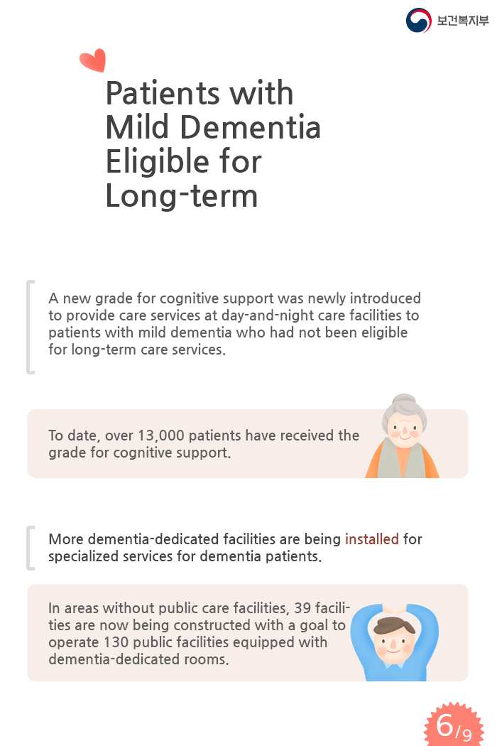 After Two Years with the State Responsibility System for Dementia(6/9)