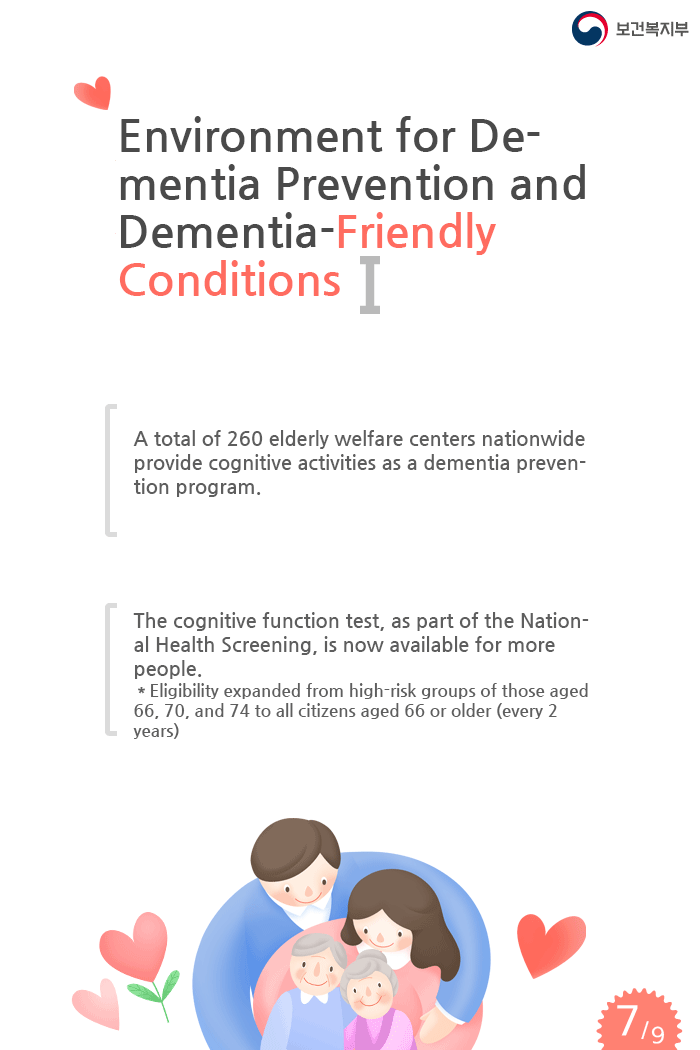 After Two Years with the State Responsibility System for Dementia(7/9)