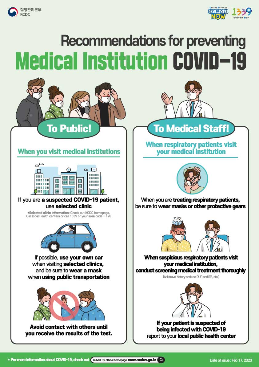 Recommendations for preventing Medical Institution COVID-19