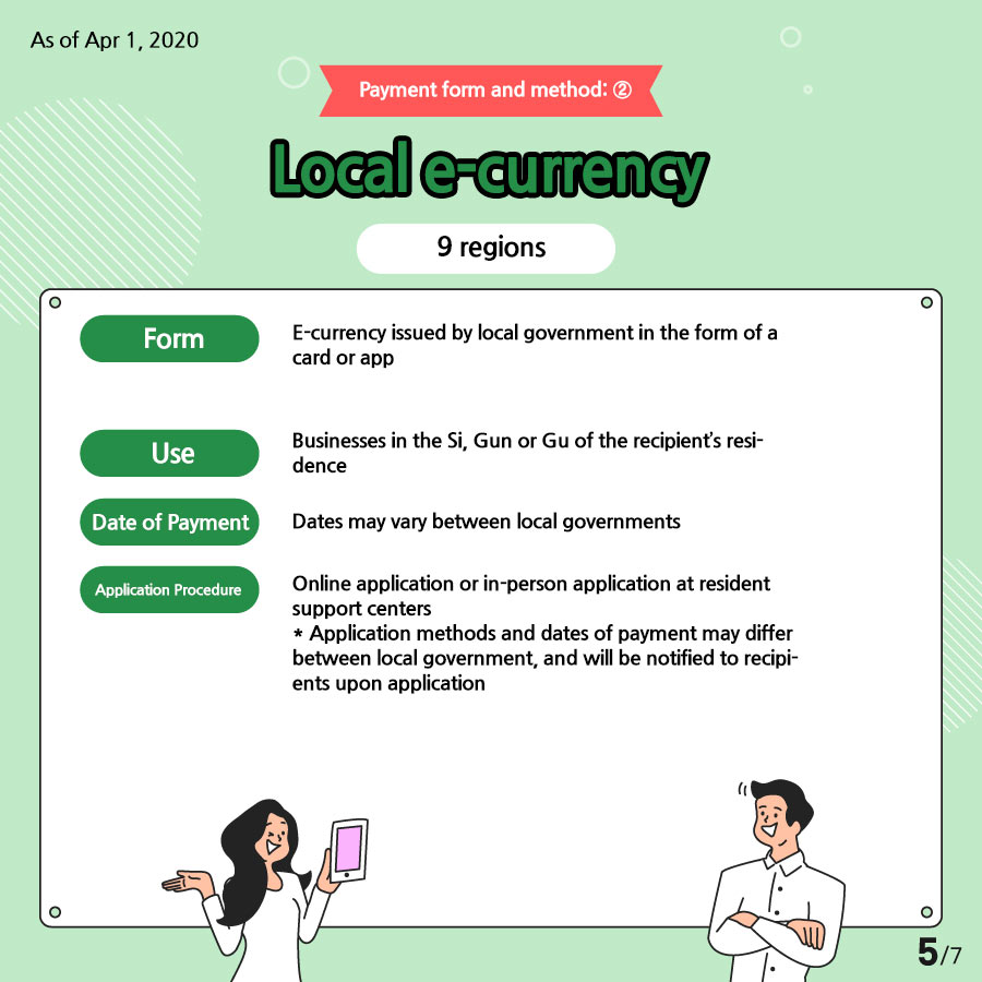 Payment form and method: ② Local e-currency (9 regions)