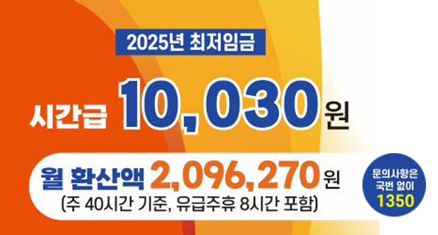 2025년 최저임금 시간급 10,030원 월 환산액 2,096,270원(주 40시간 기준, 유급주휴 8시간 포함)문의사항은 국번없이 1350